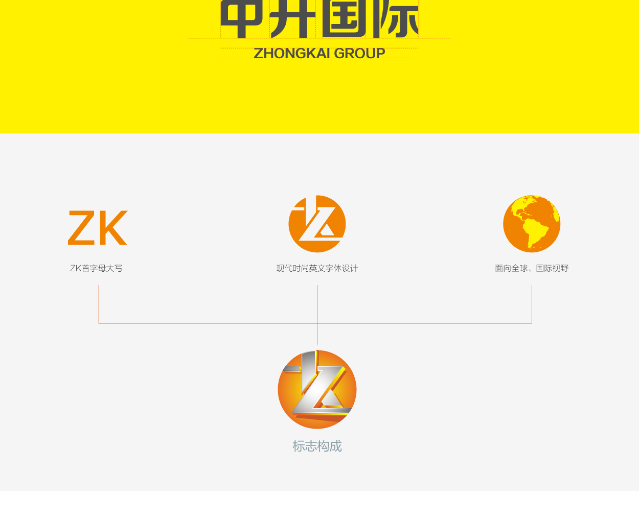 中开（天津）国际建材标志设计