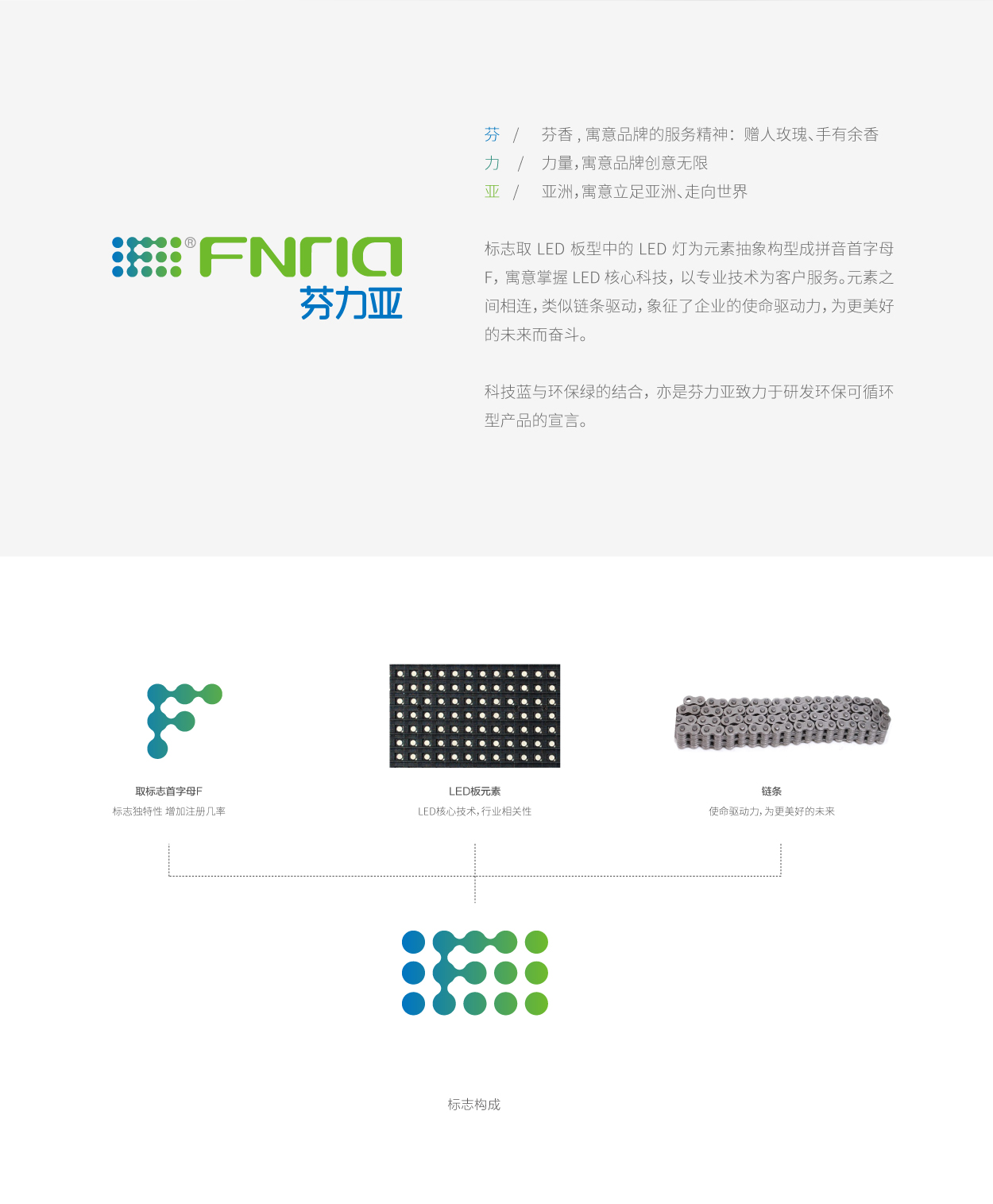 深圳logo设计FNRID02.jpg