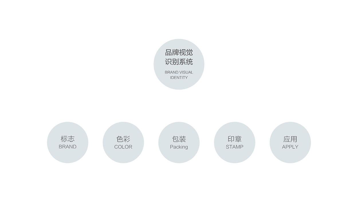 广州LOGO设计6097446215.jpg