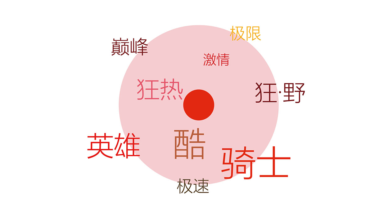 运动品牌logo设计-HOREBIKER