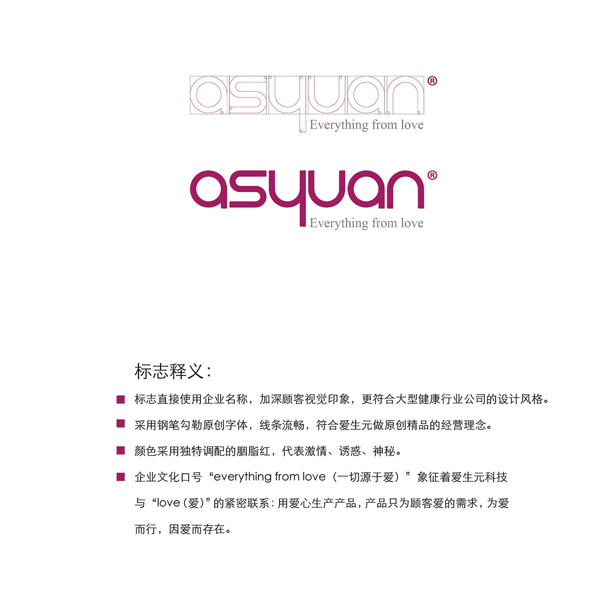 产品logo设计-爱生元