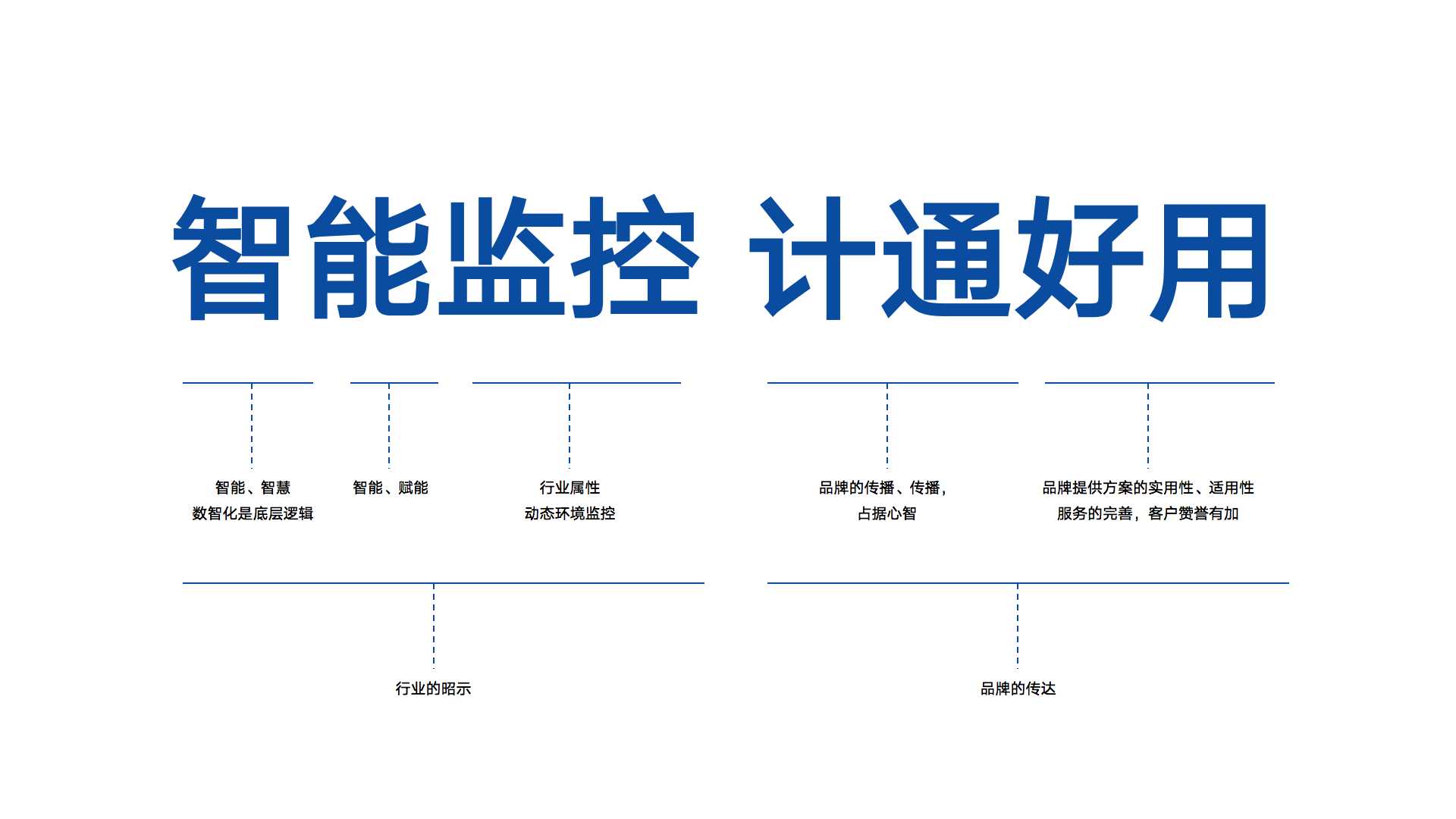 惠州计通能智能公司标志设计作品案例欣赏