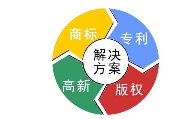 姓名谐音商标