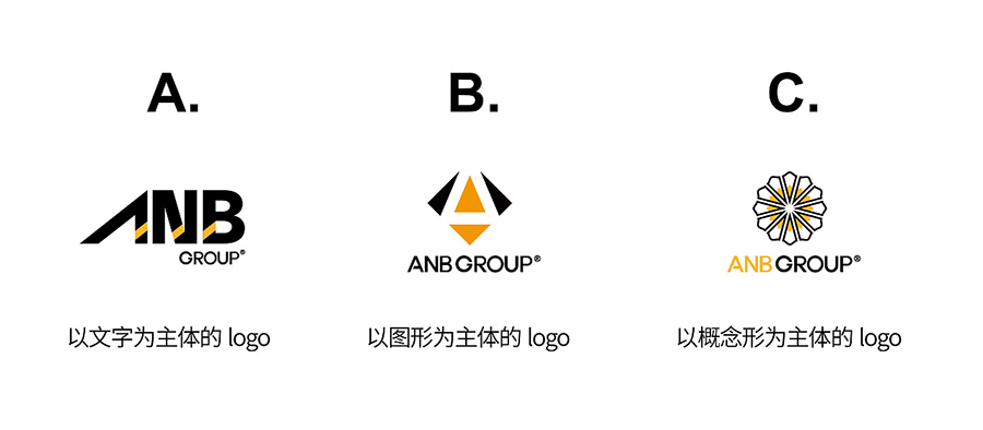 logo设计,商标设计,logo在线生成,免费LOGO设计,标志设计,公司logo设计