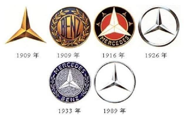 深圳LOGO设计