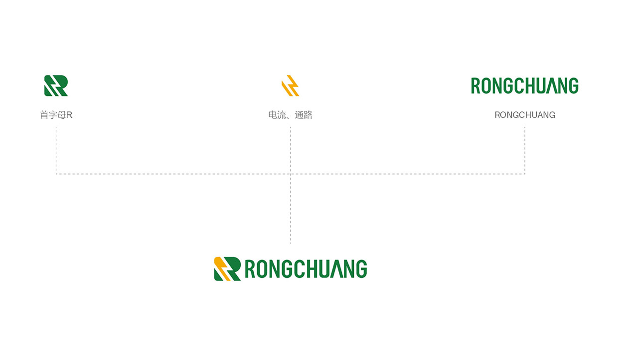 医院logo设计理念