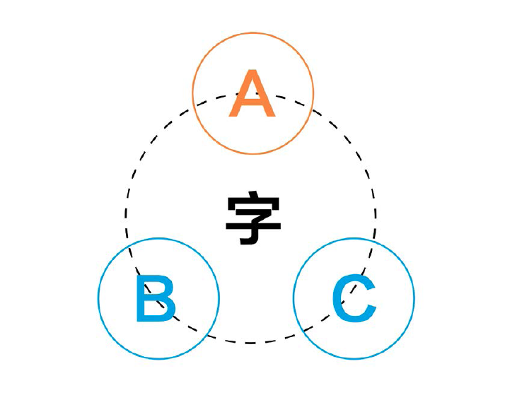 公司logo设计