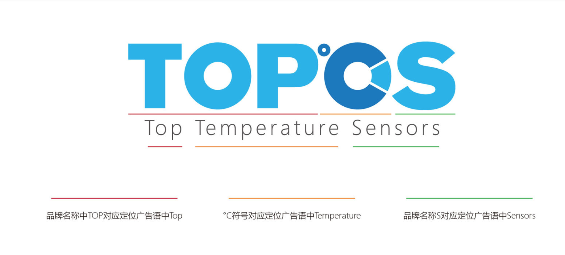 logo设计说明