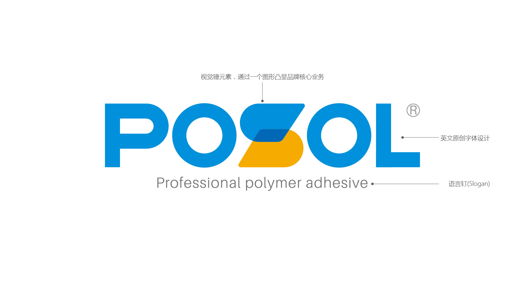 设计logo商标