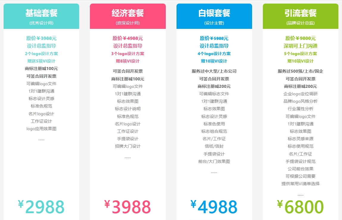 logo设计价格