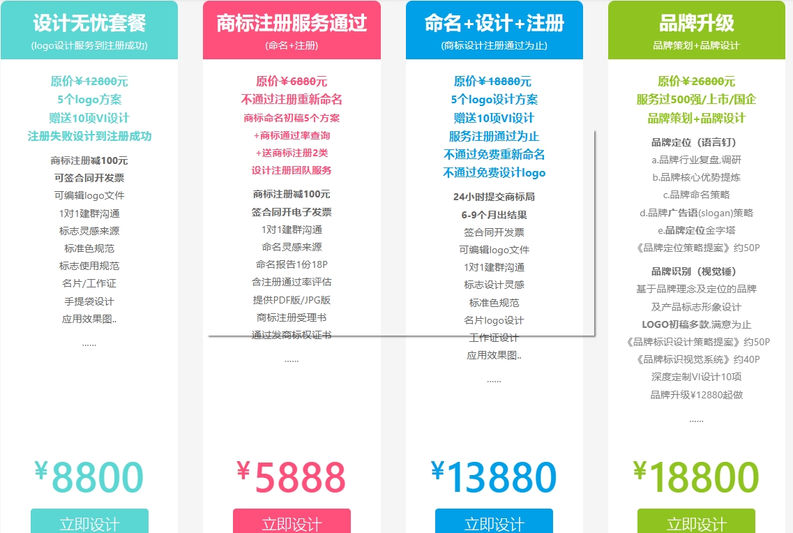 深圳商标设计