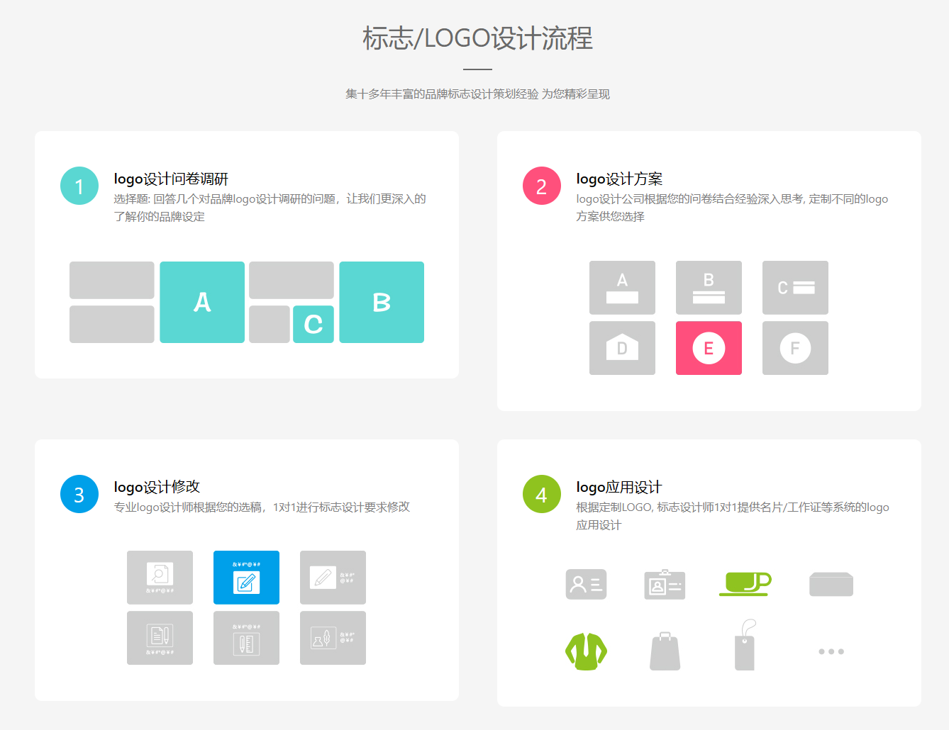 logo设计流程