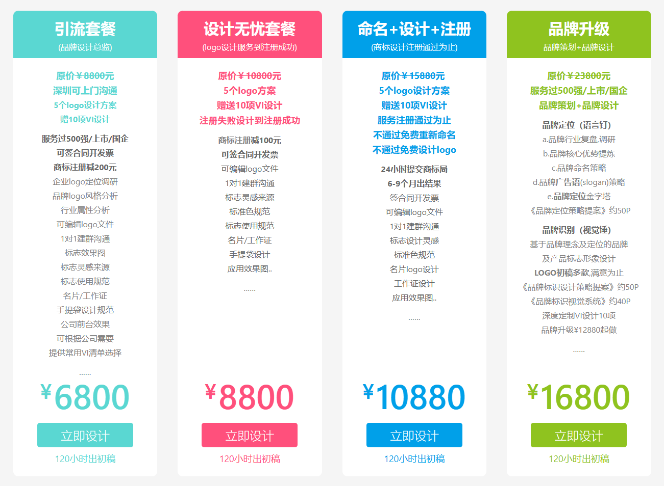 东莞logo设计价格