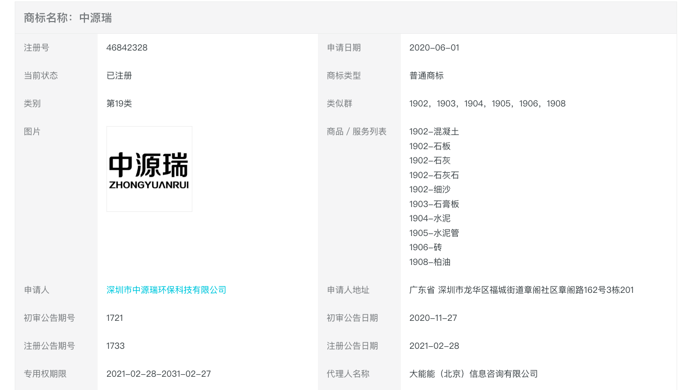 深圳集团logo设计(中源瑞)-商标设计注册