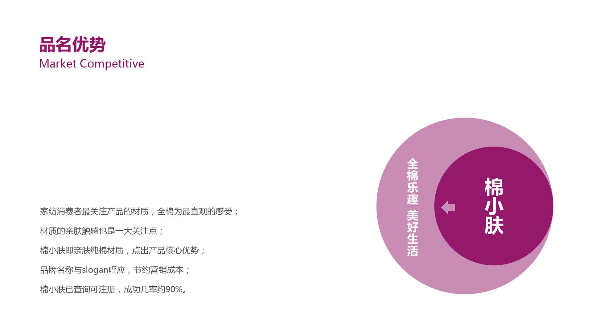 棉小肤家纺品牌标志设计-商标设计案例