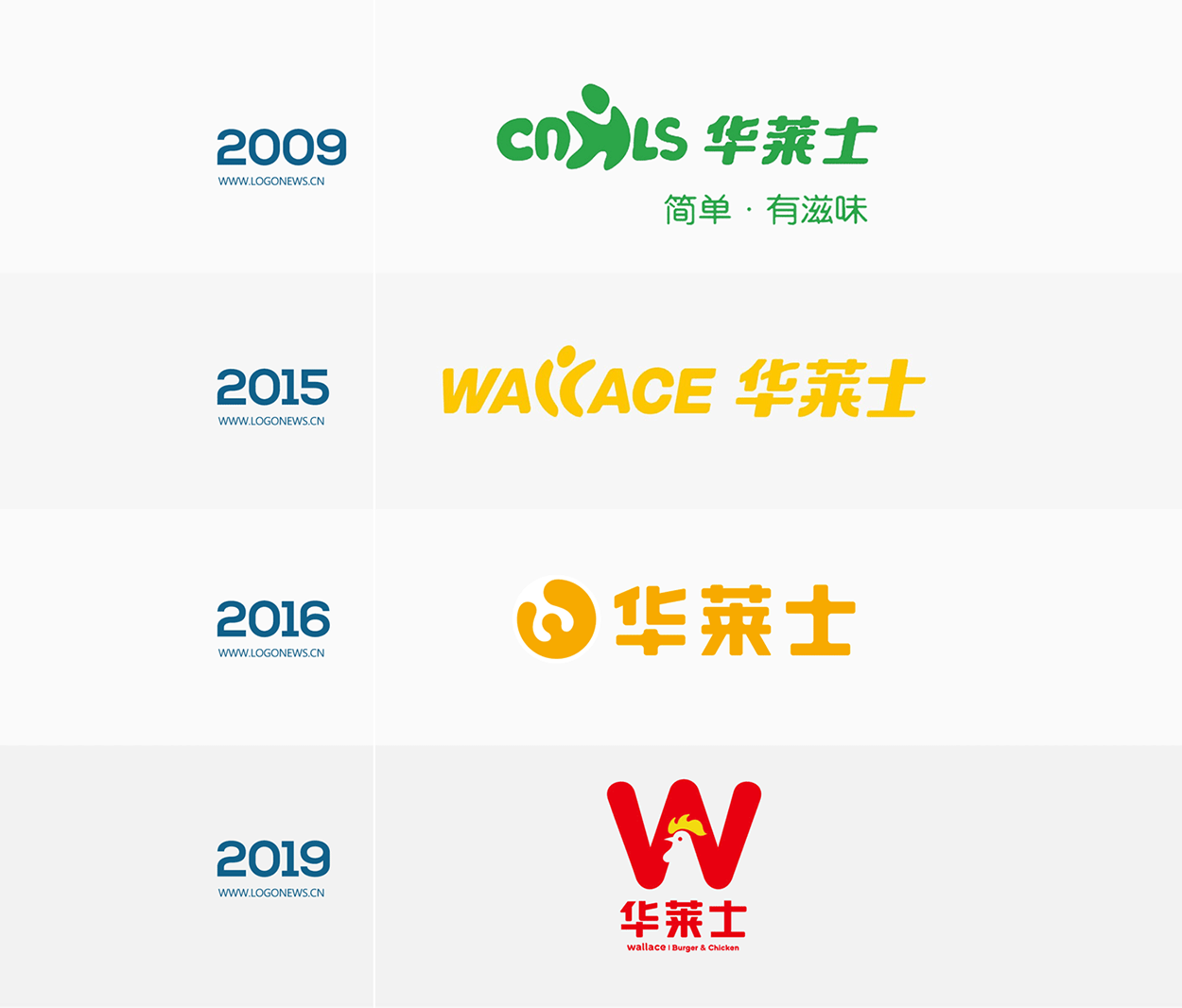 深圳华莱士品牌logo设计含义