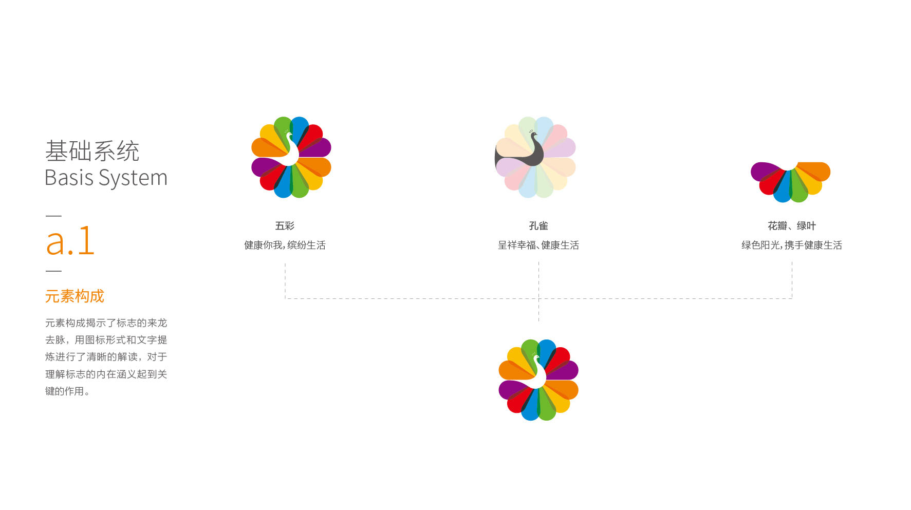 深圳养生logo设计-智慧美好生活标志设计10.jpg