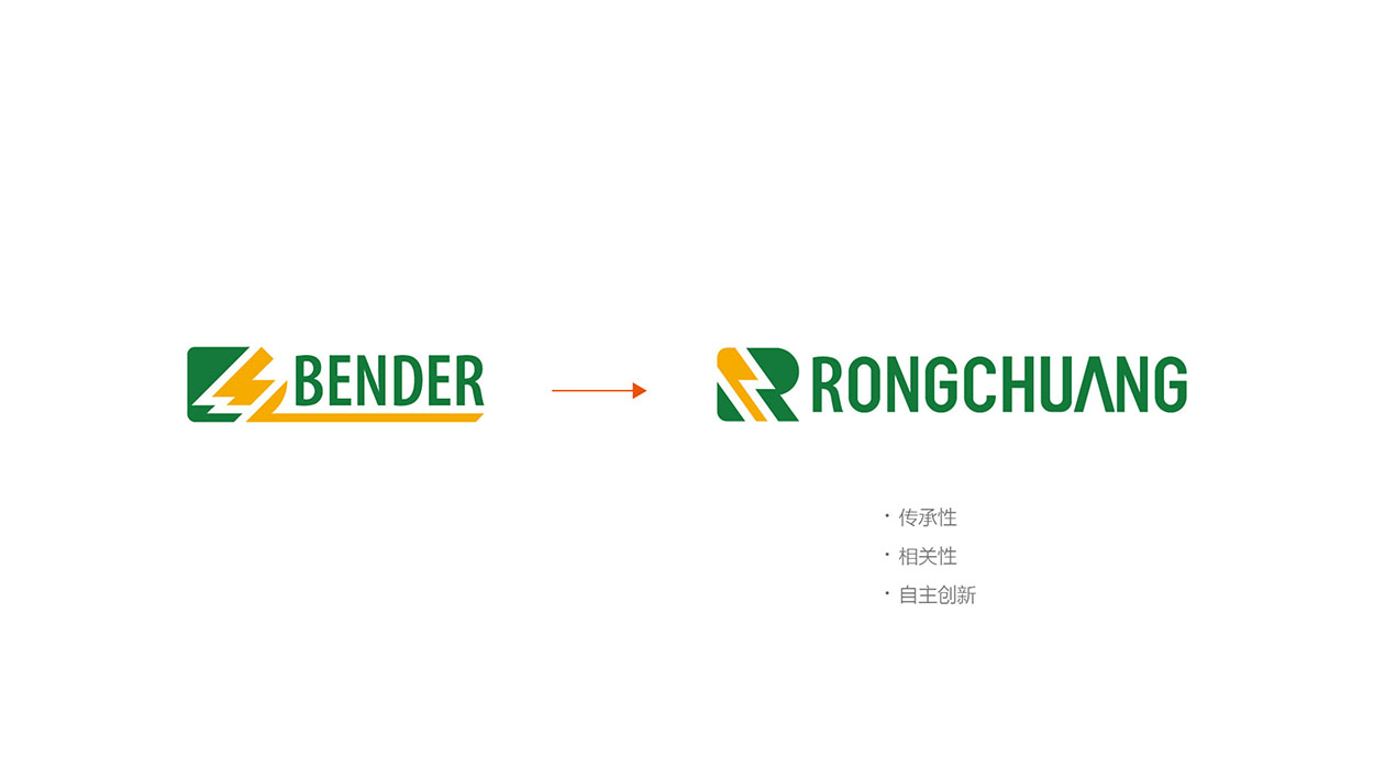 深圳医疗logo设计-本德尔融创标志升级-10.jpg