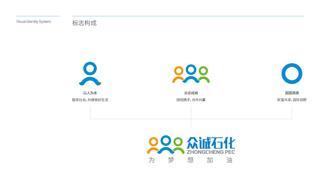 深圳环保logo设计-众诚石化标志设计-21.jpg