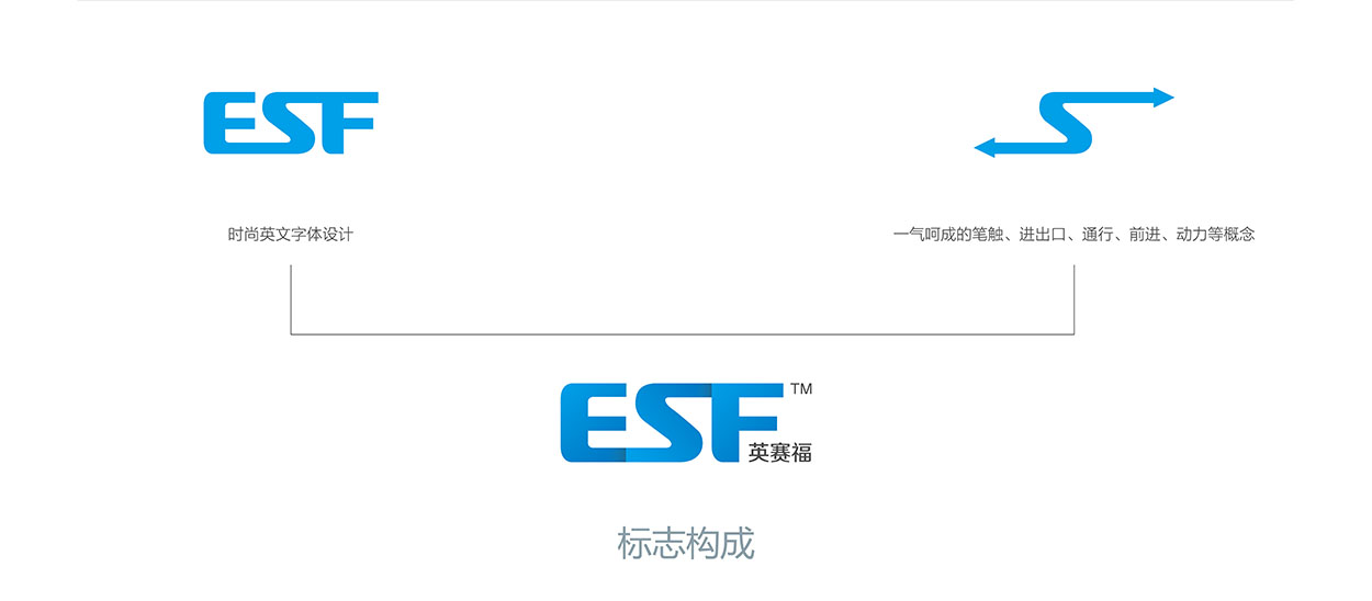 深圳贸易logo设计-英赛福标志设计5.jpg
